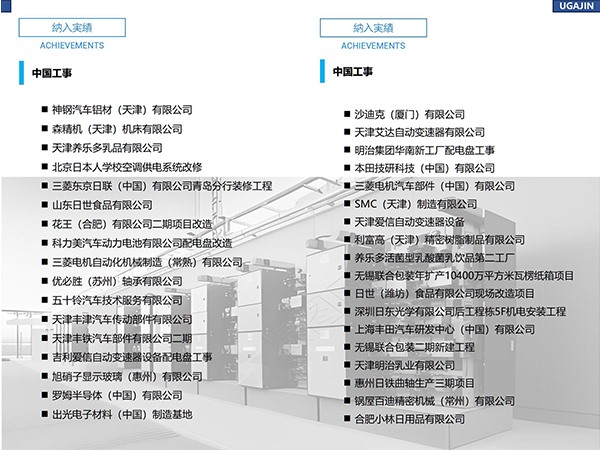中国工事
