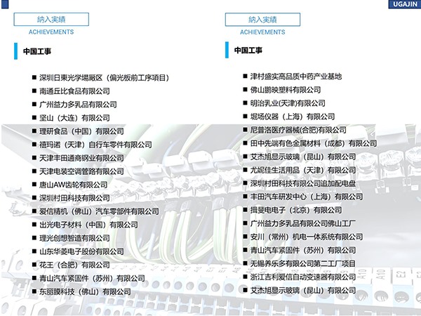 中国工事