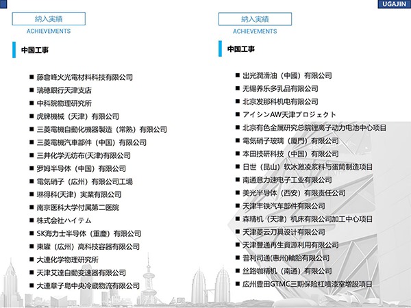 中国工事