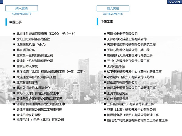 中国工事